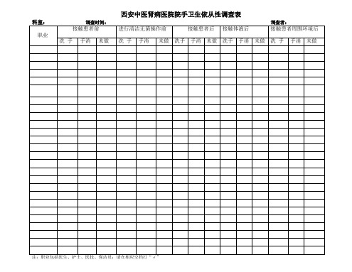 手卫生依从性调查表