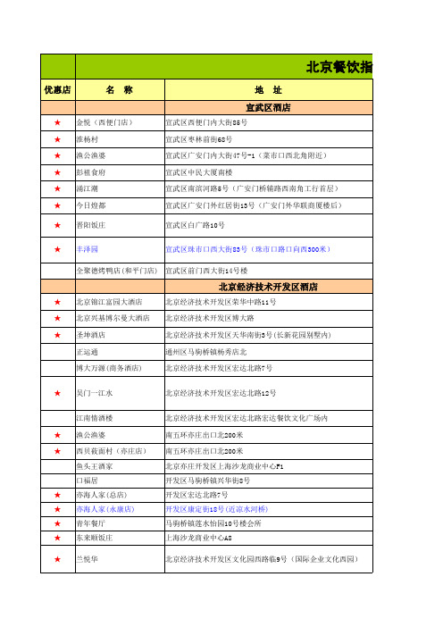 北京餐饮住宿指南