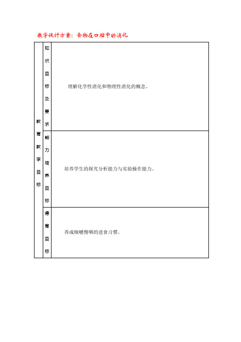 教学设计方案：食物在口腔中的消化