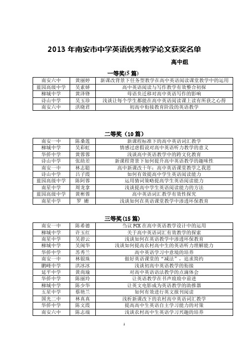 关于公布南安市中学英语优秀教学论文评选结果的通知