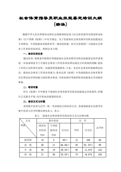 社会体育指导员职业技能鉴定培训大纲(游泳)