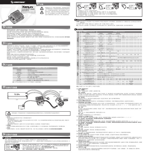 Futaba S3010 电控系列说明书