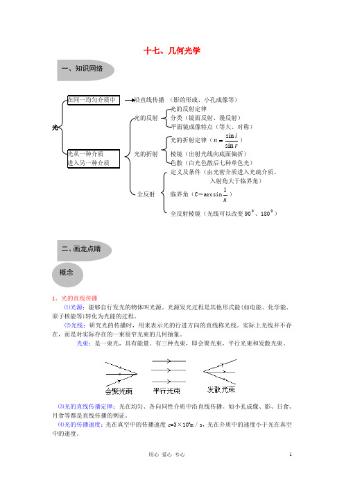 高考物理 知识大全十七 几何光学