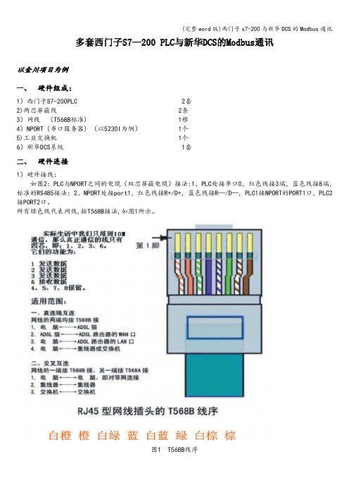 (完整word版)西门子s7-200与新华DCS的Modbus通讯