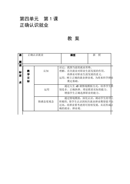 正确认识就业