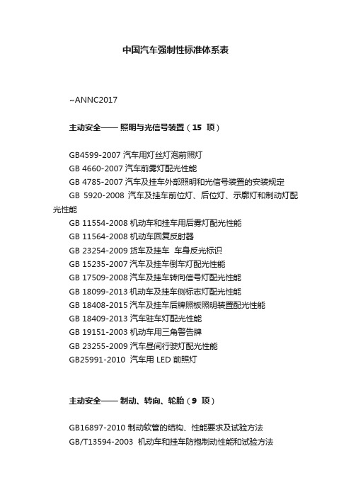 中国汽车强制性标准体系表