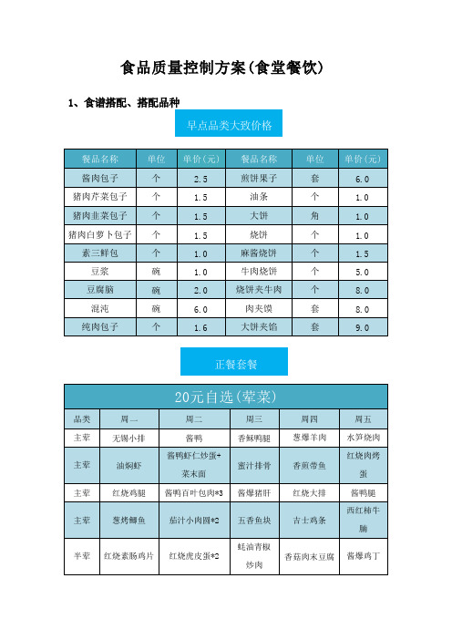 食品质量控制方案(食堂餐饮)