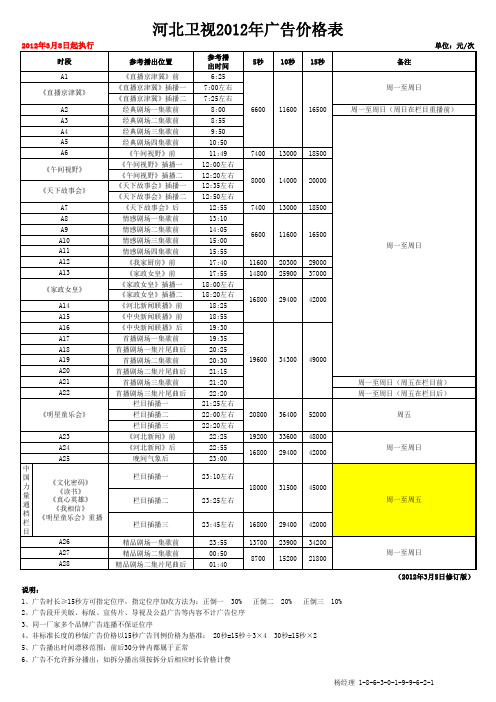 河北卫视2012年编排价格