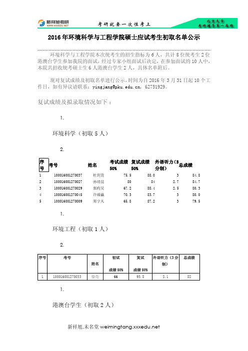 2016年环境科学与工程学院硕士应试考生初取名单公示