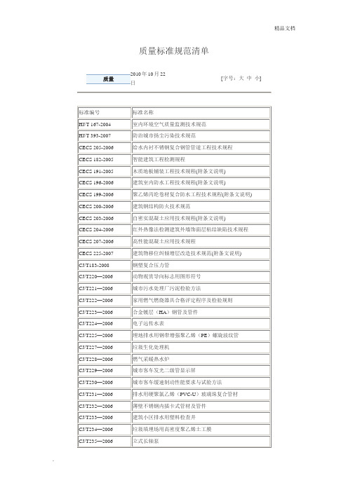 质量标准规范清单