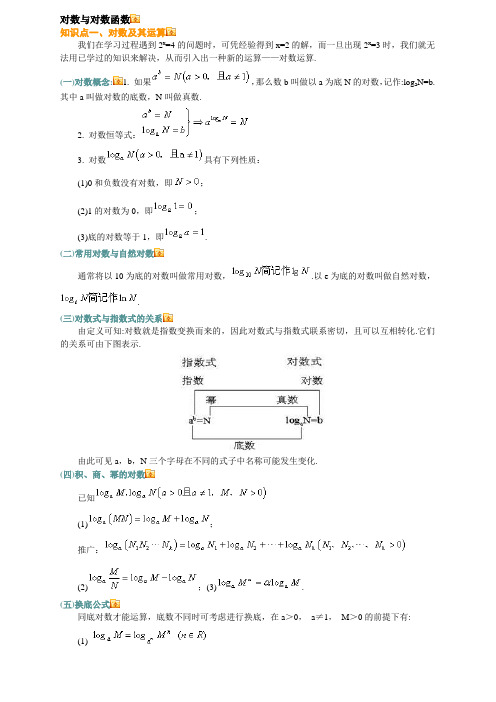 对数与对数函数