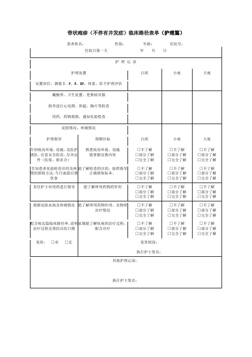 带状疱疹(不伴有并发症)临床路径表单(护理篇)