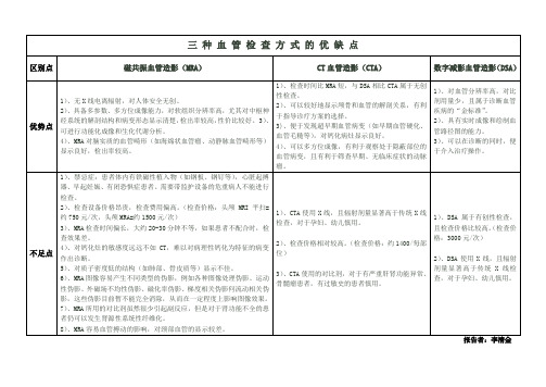 三种血管检查方式的优缺点-表格