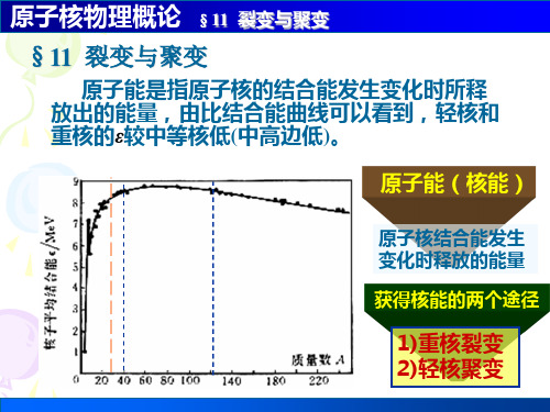 裂变与聚变