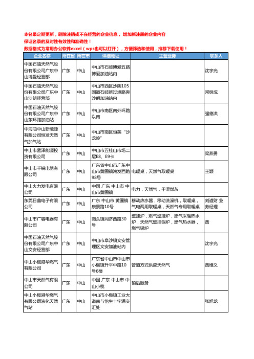 2020新版广东省中山天然气工商企业公司名录名单黄页联系方式大全41家