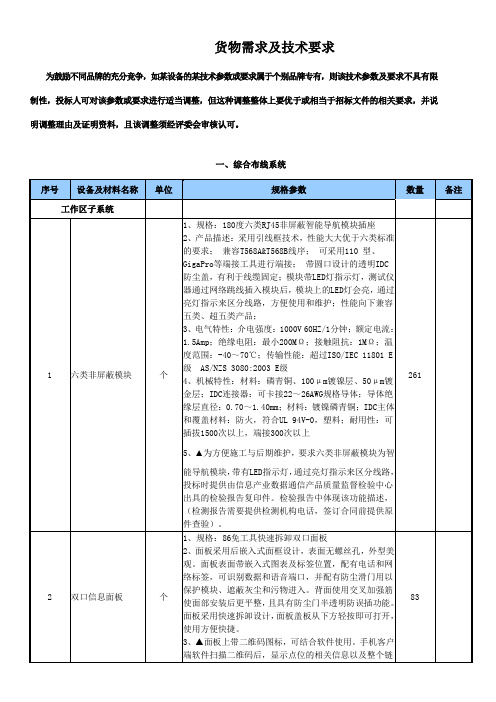 货物需求及技术要求