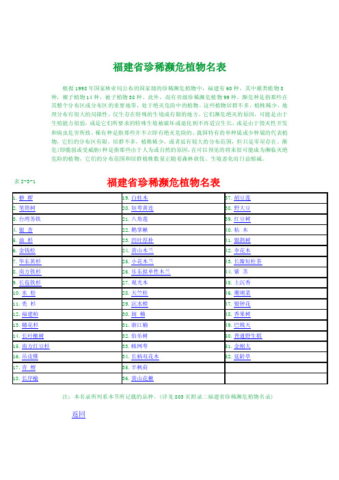 福建的珍稀植物名录