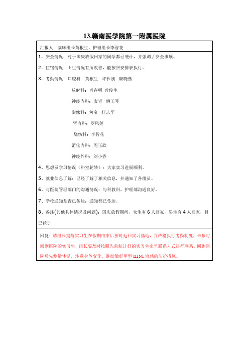 13.赣南医学院第一附属医院