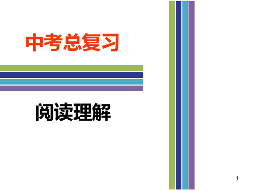 中考总复习英语公开课阅读理解ppt课件