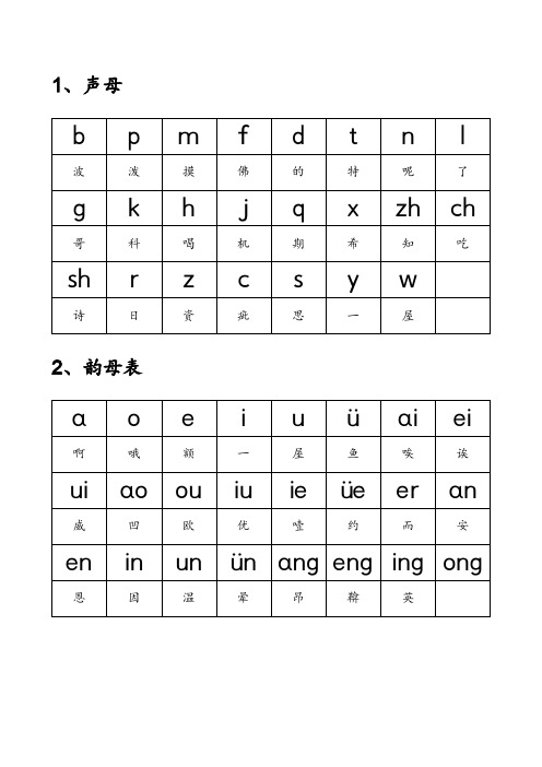 汉语拼音入门完整版(完美整理,直接打印)