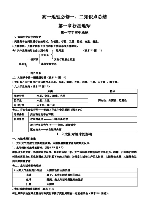 高一地理必修一、二知识点总结