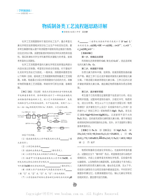 物质制备类工艺流程题思路详解