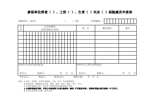 社保减员表