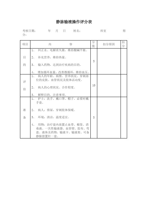 静脉输液操作评分表