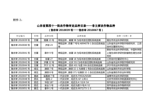 非主要农作物品种-山东种子管理总站