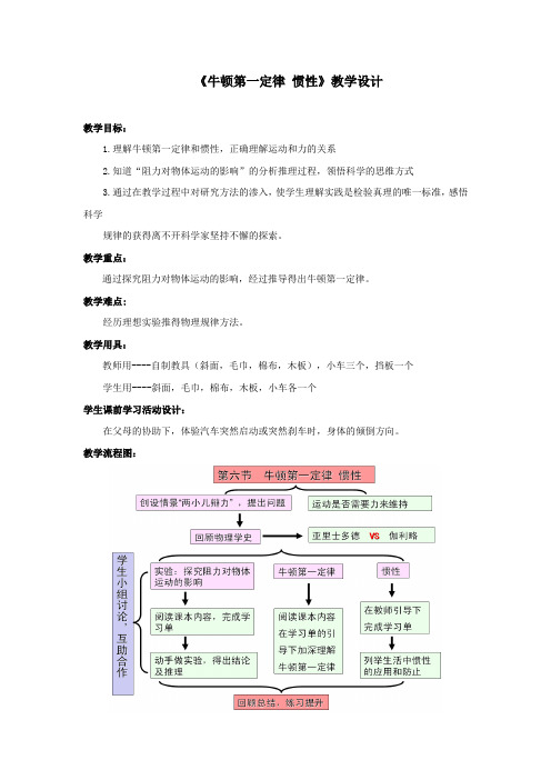 初中物理_【课堂实录】牛顿第一定律 惯性教学设计学情分析教材分析课后反思