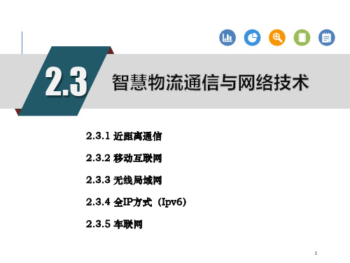 智慧物流概论微课课件第2章第3节智慧物流技术(附教学视频二维码)