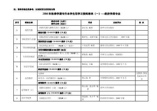 注：资料价格仅供参考,以实际发生的价格为准（1）