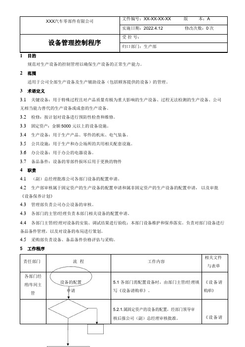 设备管理控制程序