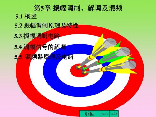 通信原理-第5章 振幅调制、解调及混频 63页 2.5M PPT版