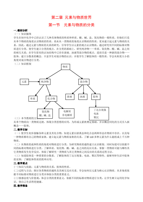 高中化学2.1《元素与物质的分类(1)》教案鲁科版必修1