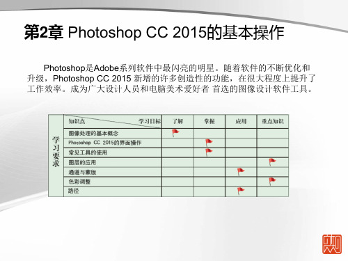 Photoshop CC 2015中文版案例教程(第2版)第2章