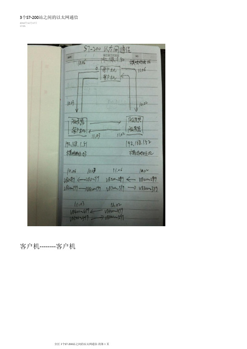 3个S7-200之间的以太网通信