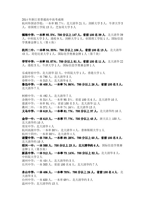 2014年浙江省普通高中高考成绩