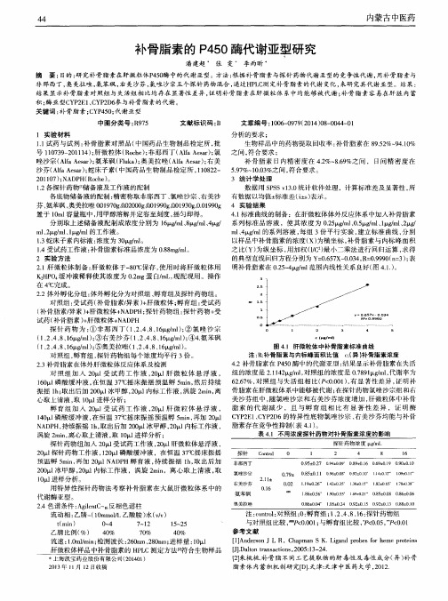 补骨脂素的P450酶代谢亚型研究