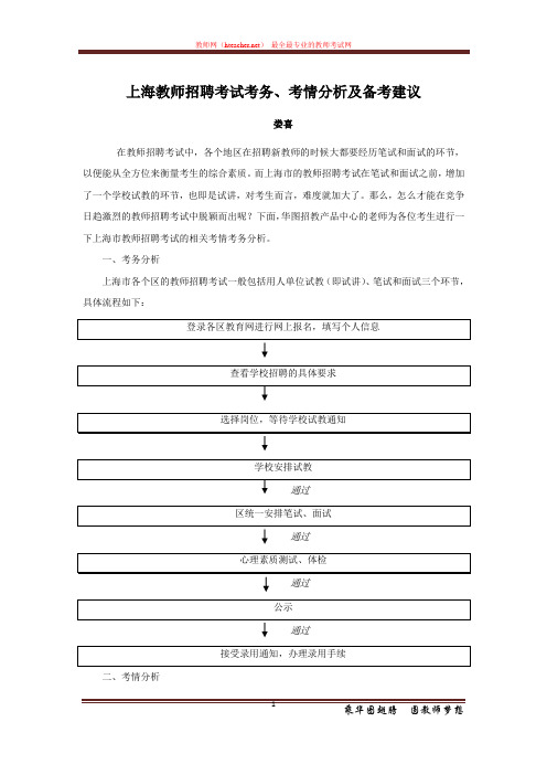 招教 笔试 解读类 上海教师招聘考试考务、考情分析及备考建议 娄喜 原创 20111213