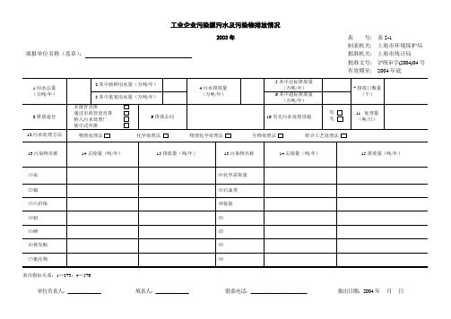 (环境管理类)工业企业污染源污水及污染物排放情况