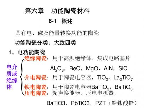 第六章功能陶瓷