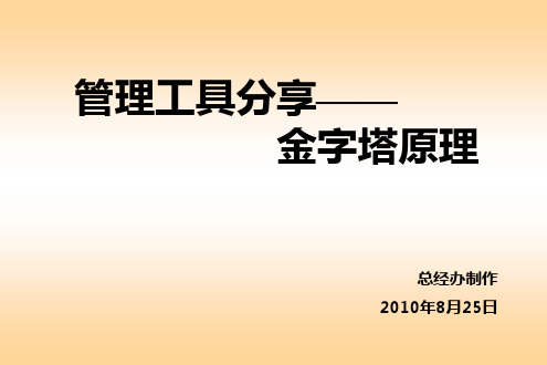 管理工具分享——金字塔原理