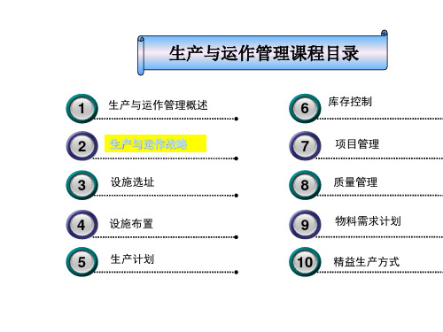 运营管理战略课件.pptx