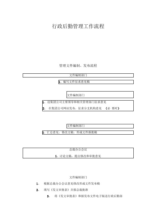 行政后勤管理工作流程