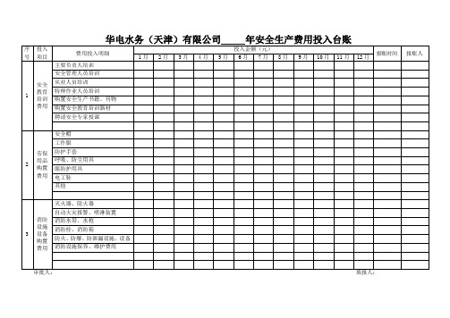 (完整版)安全生产费用投入台账(模版)