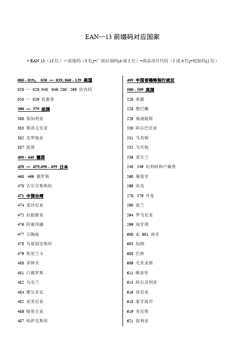 EAN-13前缀码对应国家