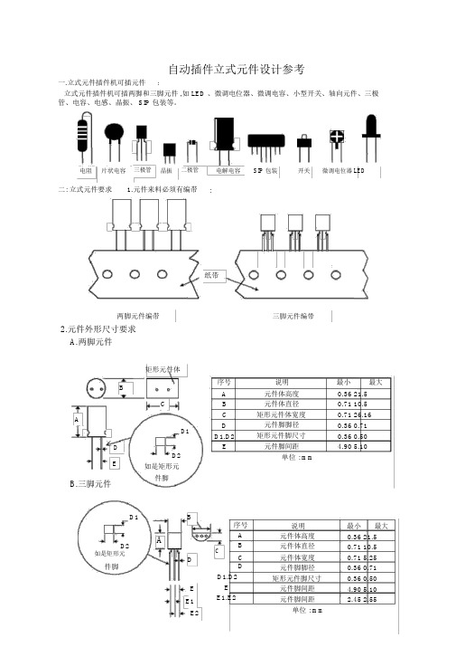 AI自动插件机元件及PCB板设计要求