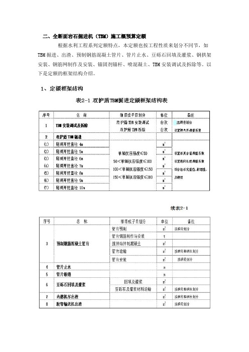 第二十九课时全断面岩石掘进机(TBM)施工概预算定额