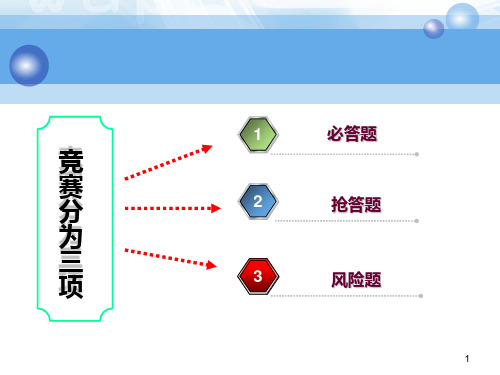 安康杯知识竞赛